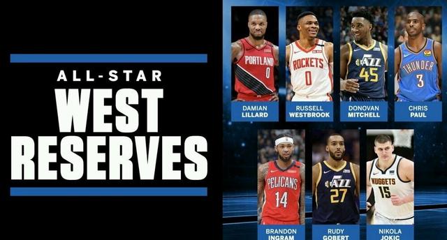 位正处于职 位正处于职