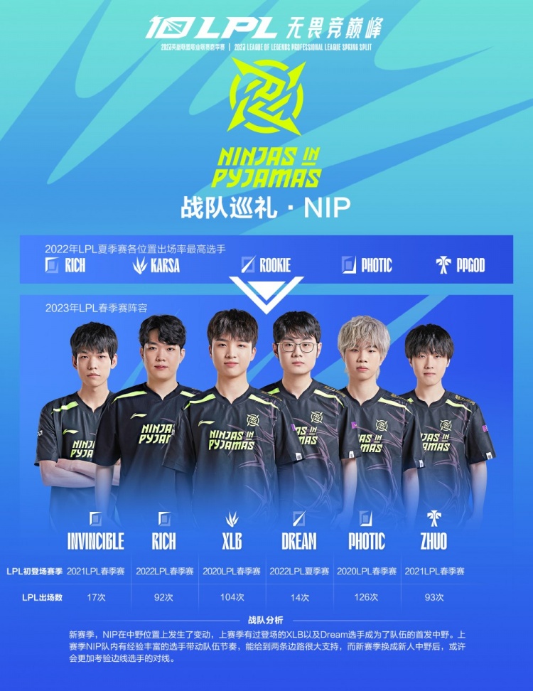 将成为球迷 将成为球迷